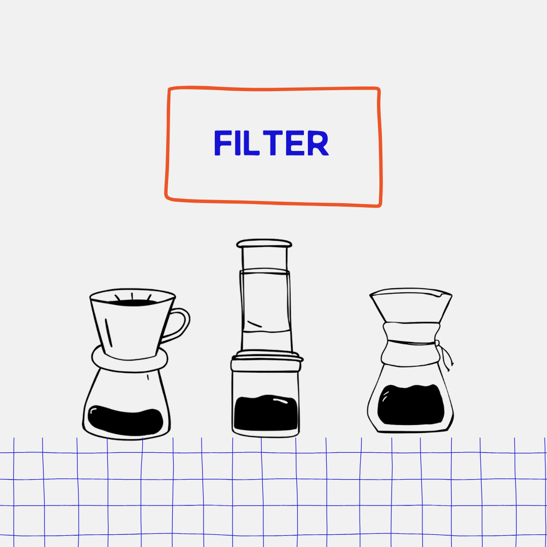 Filter