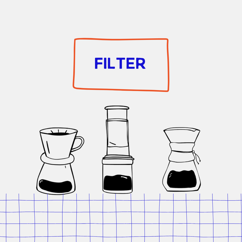 Filter